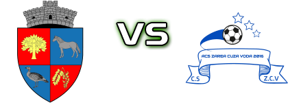Progresul Perișoru - Zarea Cuza Vodă head to head game preview and prediction