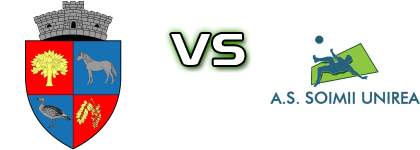 Progresul Perișoru - Șoimii Unirea head to head game preview and prediction