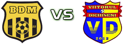 Borussia Dor Mărunt - Viitorul Dichiseni 2012 Detalles y estadisticas