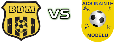 Borussia Dor Mărunt - Înainte Modelu II детайли и статистика