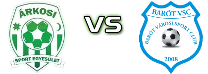 Arcus - Baraolt детайли и статистика