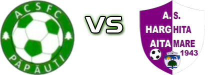 Păpăuți - Harghita Aita Mare детайли и статистика