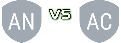 Nyiko Cobătești - Căpâlniţa 2008 Estatísticas e detalhes do jogo