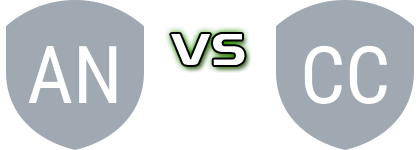 Nyiko Cobătești - Corundi Ifjúsag head to head game preview and prediction Nyiko Cobătești - Corundi Ifjúsag head to head game preview and prediction