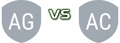 Galambfalva Porumbenii Mari - Căpâlniţa 2008 head to head game preview and prediction