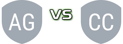 Galambfalva Porumbenii Mari - Corundi Ifjúsag Statistiche e dettagli partita