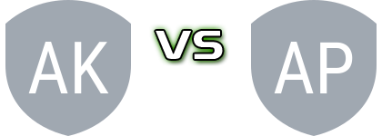 Kustaly Ocland - Praid head to head game preview and prediction