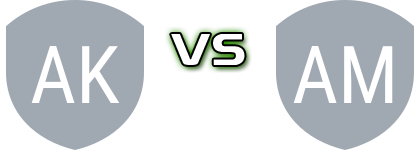 Kustaly Ocland - Medvenyelv Satu Mare Detalji meca I statistika.