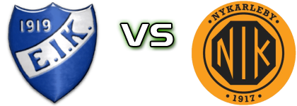 Esse IK - Nykarleby IK Spiel Prognosen und Statistiken