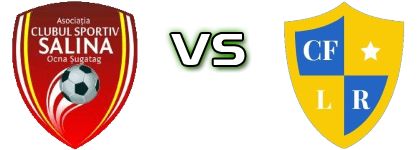 Salina Ocna Șugatag - CF Lăpuș R Spiel Prognosen und Statistiken Salina Ocna Șugatag - CF Lăpuș R Spiel Prognosen und Statistiken