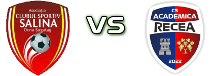 Salina Ocna Șugatag - Academica Recea детайли и статистика