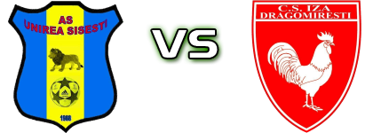 Unirea Șișești - Iza Dragomirești head to head game preview and prediction