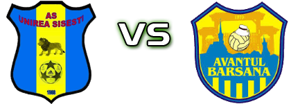 Unirea Șișești - Avântul Bârsana Estatísticas e detalhes do jogo Unirea Șișești - Avântul Bârsana Estatísticas e detalhes do jogo