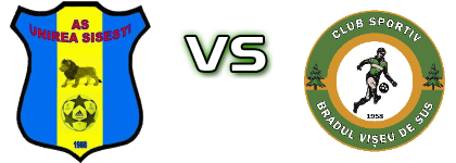 Unirea Șișești - Bradul Vişeu Spiel Prognosen und Statistiken Unirea Șișești - Bradul Vişeu Spiel Prognosen und Statistiken