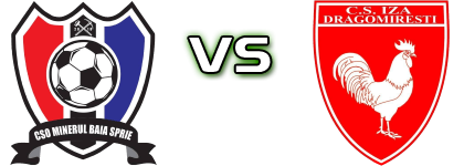 Minerul Baia Sprie - Iza Dragomirești Detalles y estadisticas