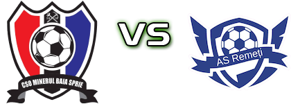 Minerul Baia Sprie - AS Remeți head to head game preview and prediction