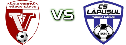 Voința Târgu Lăpuș - Lăpușul Târgu Lăpuș head to head game preview and prediction