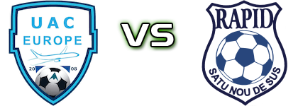 UAC Europe - CS Rapid Satu Nou de Sus Spiel Prognosen und Statistiken