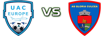 UAC Europe - Gloria Culcea Statistiche e dettagli partita UAC Europe - Gloria Culcea Statistiche e dettagli partita