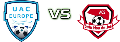 UAC Europe - Satu Nou de Jos Spiel Prognosen und Statistiken