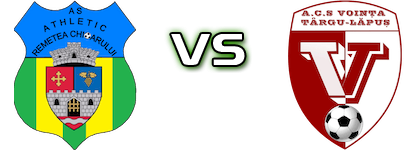 Athletic Remetea Chioarului - Voința Târgu Lăpuș head to head game preview and prediction Athletic Remetea Chioarului - Voința Târgu Lăpuș head to head game preview and prediction