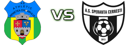 Athletic Remetea Chioarului - Speranța Cernești Statistiche e dettagli partita Athletic Remetea Chioarului - Speranța Cernești Statistiche e dettagli partita