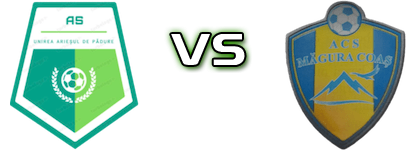 Unirea Arieșul de Pădure - Măgura Coaș Detalles y estadisticas