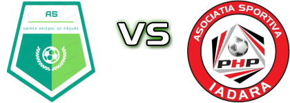 Unirea Arieșul de Pădure - PHP Iadăra Spiel Prognosen und Statistiken