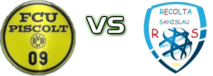 Unirea Pișcolt - Recolta Sanislău head to head game preview and prediction