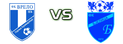 Vrelo (GK) - Bjelica head to head game preview and prediction Vrelo (GK) - Bjelica head to head game preview and prediction