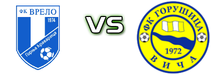 Vrelo (GK) - Gorušica head to head game preview and prediction