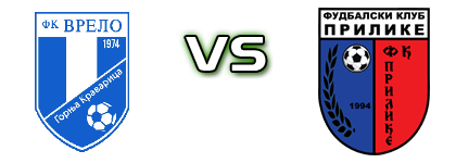 Vrelo (GK) - Prilike детайли и статистика Vrelo (GK) - Prilike детайли и статистика