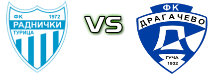 Radnički (T) - Dragačevo head to head game preview and prediction