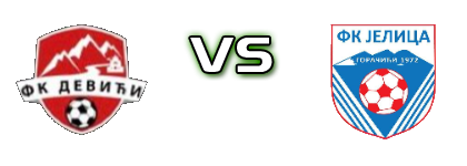 Devići - Jelica head to head game preview and prediction