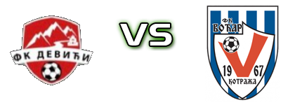 Devići - Voćar head to head game preview and prediction