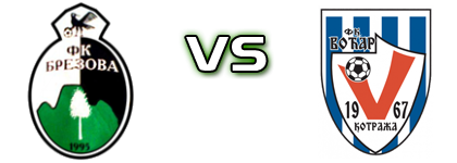 Brezova - Voćar head to head game preview and prediction