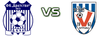 Bratstvo - Voćar head to head game preview and prediction