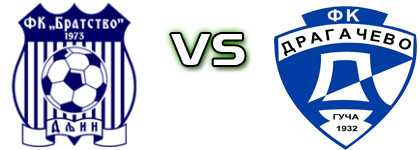 Bratstvo - Dragačevo head to head game preview and prediction