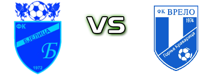 Bjelica - Vrelo (GK) detalji utakmice i statistika Bjelica - Vrelo (GK) detalji utakmice i statistika