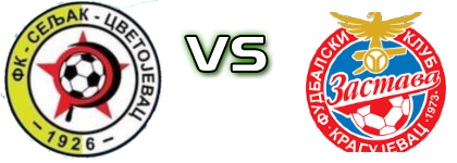 Seljak - Zastava детайли и статистика