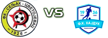 Seljak - Hajduk (J) head to head game preview and prediction
