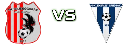 Fruškogorac Mali Radinci - Borac (K) head to head game preview and prediction