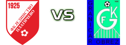 Jedinstvo Platičevo - Graničar (O) Spiel Prognosen und Statistiken Jedinstvo Platičevo - Graničar (O) Spiel Prognosen und Statistiken
