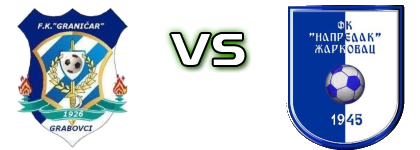 Graničar Grabovci - Napredak (Ž) head to head game preview and prediction