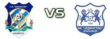 Graničar Grabovci - Jedinstvo Kraljevci Statistiche e dettagli partita