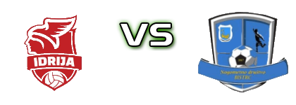ND Idrija - Bistrc Irbis Estatísticas e detalhes do jogo ND Idrija - Bistrc Irbis Estatísticas e detalhes do jogo