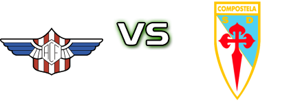 Alondras CF - SD Compostela head to head game preview and prediction Alondras CF - SD Compostela head to head game preview and prediction