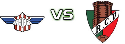 Alondras CF - RC Villalbes Statistiche e dettagli partita