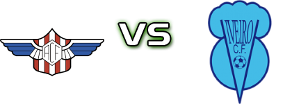 Alondras CF - Viveiro CF Spiel Prognosen und Statistiken