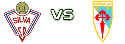 Silva SD - SD Compostela детайли и статистика